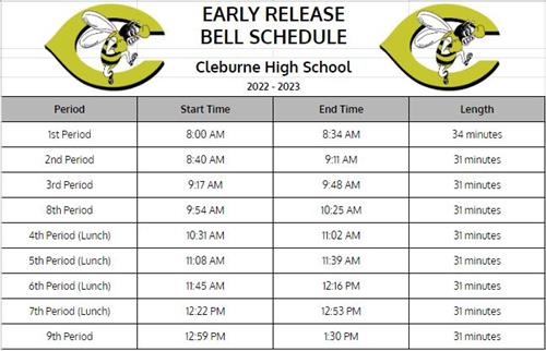 Early Release Bell Sched